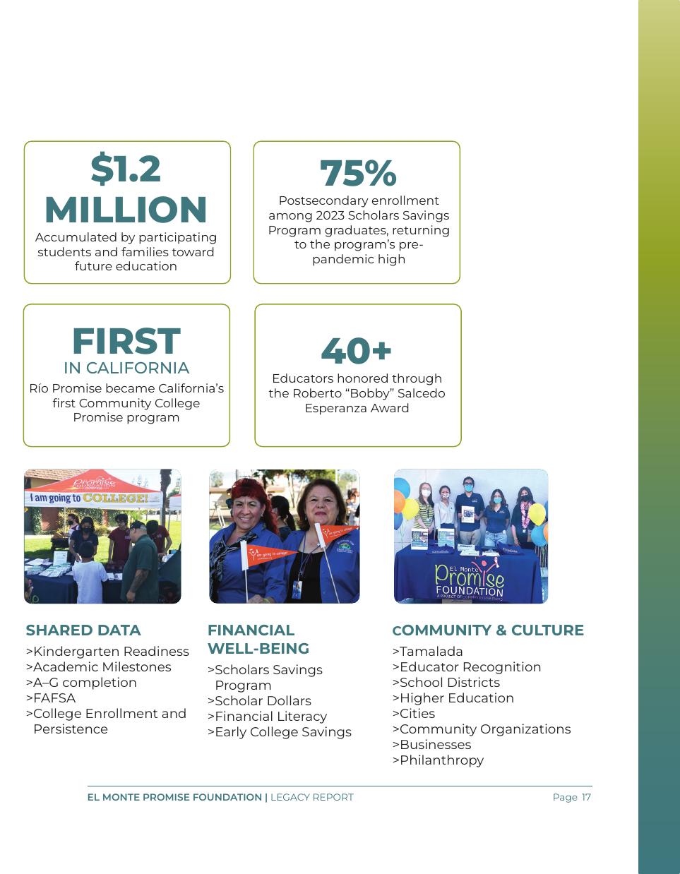 Legacy report page 17 of 28